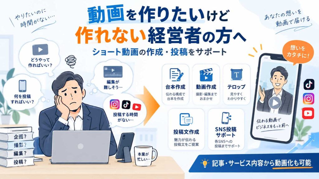動画を作りたいけれど時間や編集スキルがない経営者向けに、台本作成・動画制作・テロップ・SNS投稿まで代行するサービスのイメージ
