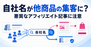 自社名を入口にした悪質なアフィリエイト記事から、見込み客が別商品へ誘導される検索導線