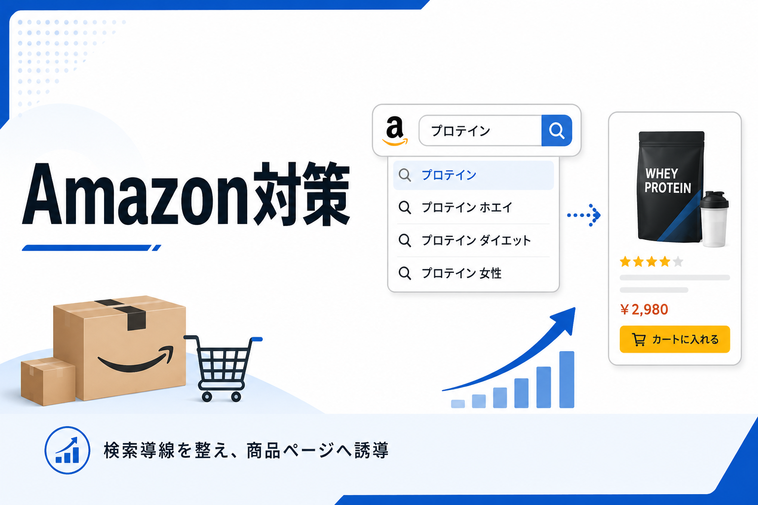 Amazonのサジェスト施策とは?購入意欲の高いユーザーに商品を見つけてもらう検索導線づくり