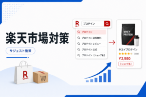 楽天市場のサジェスト施策で検索導線を整え、自社商品ページへ誘導するイメージ画像
