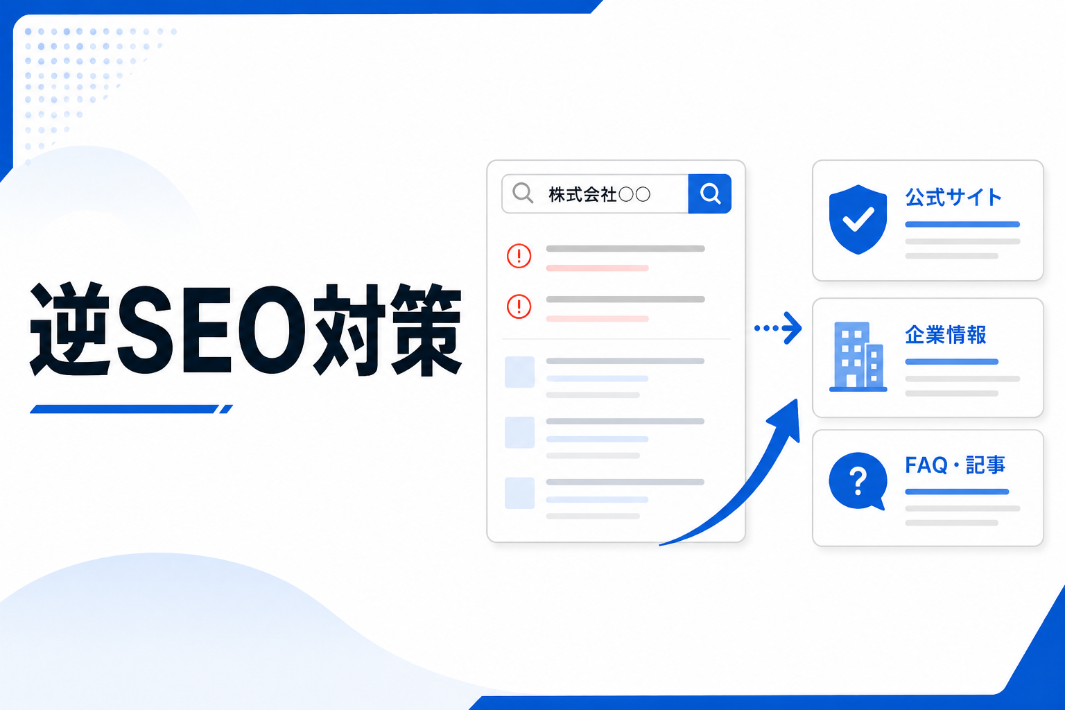 逆SEOとは?検索結果のネガティブ情報から会社の信頼と売上を守る対策