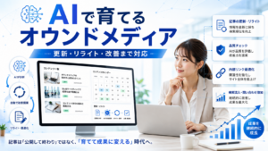 AIで記事の更新・リライト・品質確認を行い、オウンドメディアを継続的に育てるイメージ