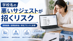 学校名のネガティブな検索候補を見て不安になる保護者と、受験者数や説明会参加への影響を示したイメージ