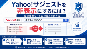 Yahoo!検索で会社名に表示される「怪しい」「詐欺」「やばい」などのネガティブなサジェストを非表示にする対策を示したイメージ