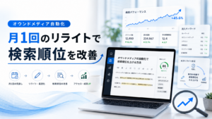 月1回の記事リライトでオウンドメディアの検索順位改善を目指すイメージ
