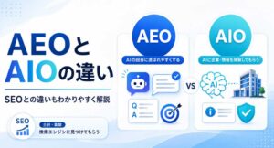 AEOとAIOの違いを比較し、SEOとの関係もわかりやすく紹介するアイキャッチ画像