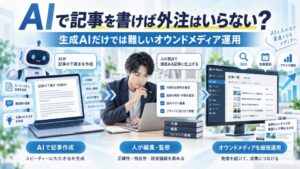 AIで記事を作成し、人が編集・監修しながらオウンドメディアを継続運用する様子を表したアイキャッチ画像