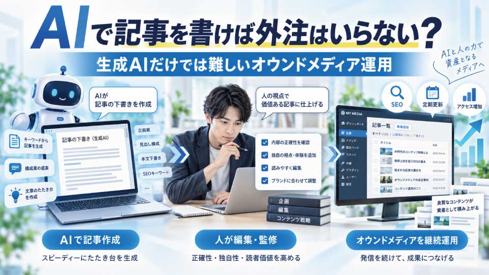 AIで記事を書けば外注はいらない？生成AIだけでは難しいオウンドメディア運用