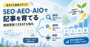 SEO・AEO・AIOそれぞれの目的に合わせて記事を展開し、継続更新でEEATを高めてオウンドメディアを成長させるイメージ