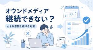 オウンドメディアの更新が止まる悩みと、継続できる運用体制へ改善していくイメージ