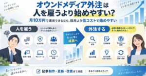 オウンドメディア運用で人を雇う場合と外注する場合の違いを比較し、月10万円の外注が始めやすい選択肢であることを表したイメージ